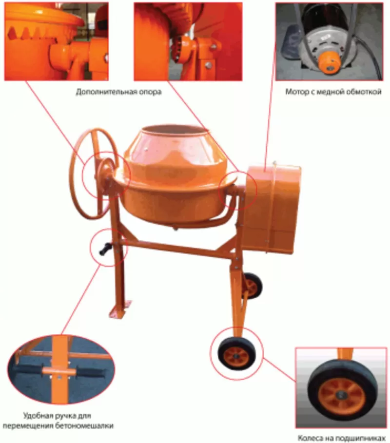 Бетономешалки для строительства (Херсон) 4