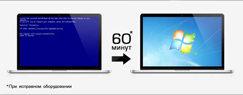 Переустановка любой Windows за 60 минут ! 