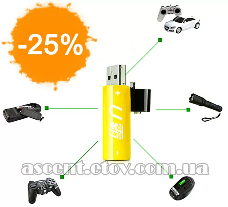 USB Перезаряжаемые AA Батарейки: на 500 зарядок (2шт)