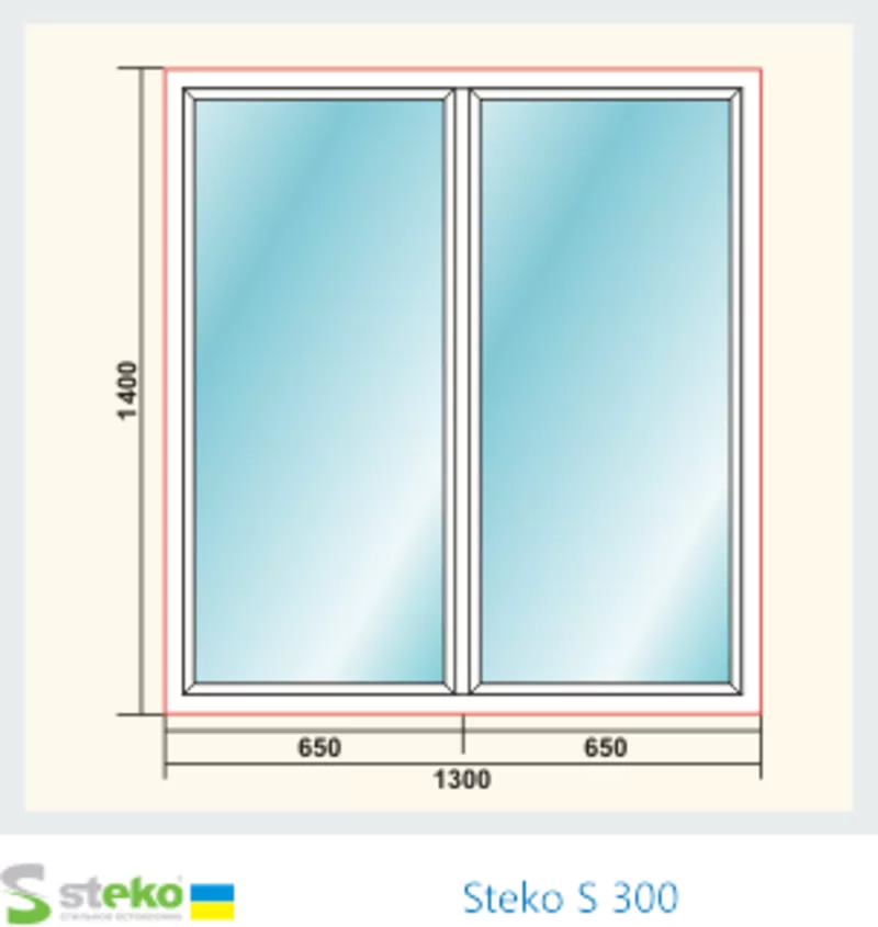 Окна Steko от завода производителя 3
