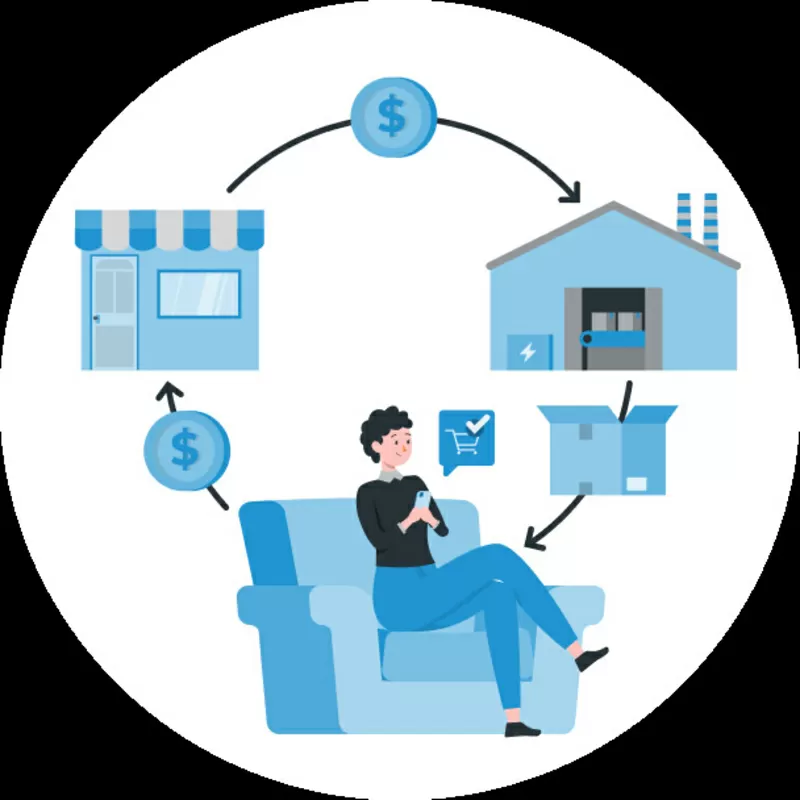 Модуль інтеграції BAS / 1C та Дропшипінг